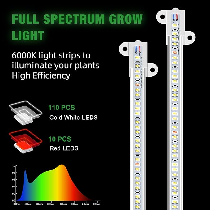 Wiaxulay Grow Lights for Indoor Plants Full Spectrum, 120 LEDs Plant Grow Light Strips with Auto ON/Off Timer 6/12/16Hrs, 5 Brightness, 3 Switch Modes Growing Lamps for Seed Starting, Succulent,2 Bars