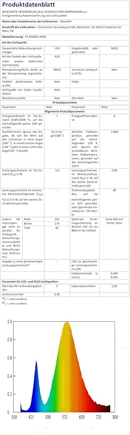 Attivolife Garden Solar Outdoor Statues Bunny Light, Patio Decor Easter Rabbit with Butterfly Ornament for Lawn Balcony Yard Art Decoration, for Mom Grandma