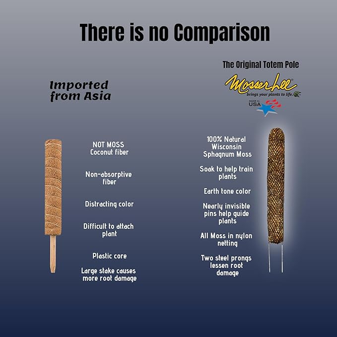 Mosser Lee Sphagnum Moss Pole for Indoor Plants, Monstera Moss Pole, Plant Pole Made in USA - Ideal for Climbing Plants, Enhances Plant Growth & Stability - 12" Height