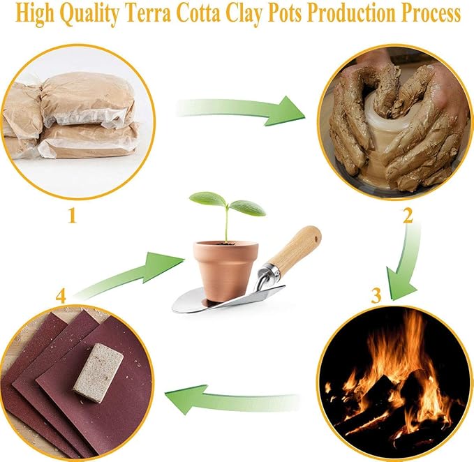 3 Inches Terracotta Clay Pots Pack of 18 pcs- Pottery Fleshy Flower Planter with Drainage Hole，for DIY Home and Office Desktop/Windowsill/Ornament Decoration Wedding