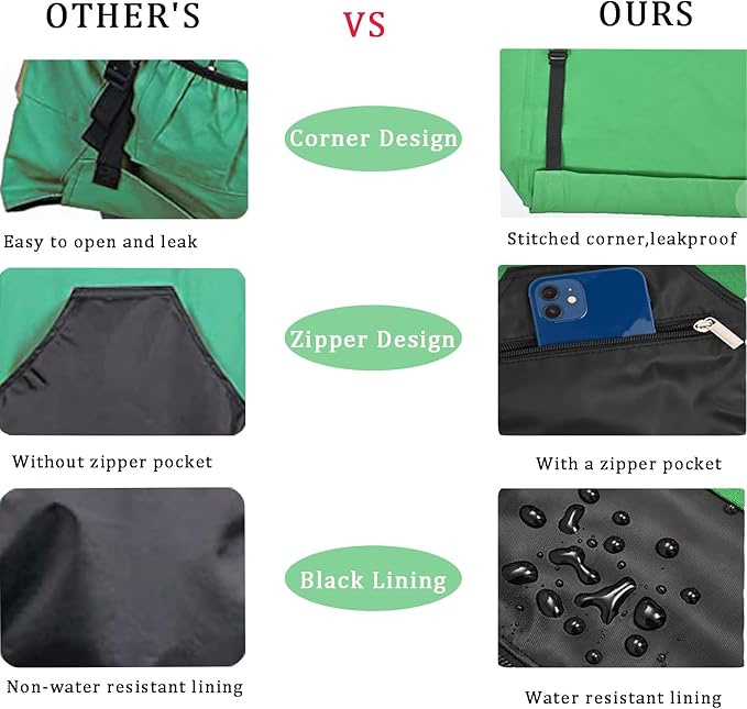 Gardening Apron, Canvas Garden Aprons with 6 Pockets and Harvesting Pouch for Women and Men,Gardener Gifts