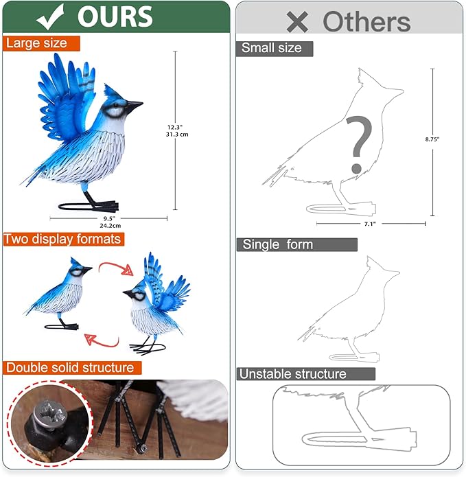 Nacome Blue Jay for Yard Art Statues: Garden Sculptures & Statues Clearance Lawn Decor for Patio Balcony Front - Gifts for Mom Grandma