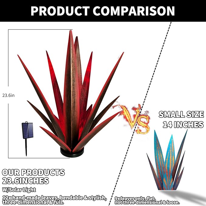 Large Tequila Rustic Sculpture, Rustic Metal Agave Plants for Outdoor Patio Yard, Home Decor Hand Painted Metal Agave Garden Yard Statue, Outdoor Lawn Ornaments (Blue - L (W/Solar Light))