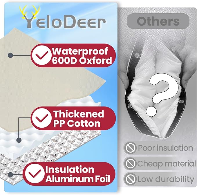 Backflow Preventer Insulation Cover, 14" W x 26" H YeloDeer Reusable Waterproof Sprinkler Valve Cover with Aluminum Foil, Outdoor Well Pump Cover Insulated for Winter Freeze Protection.