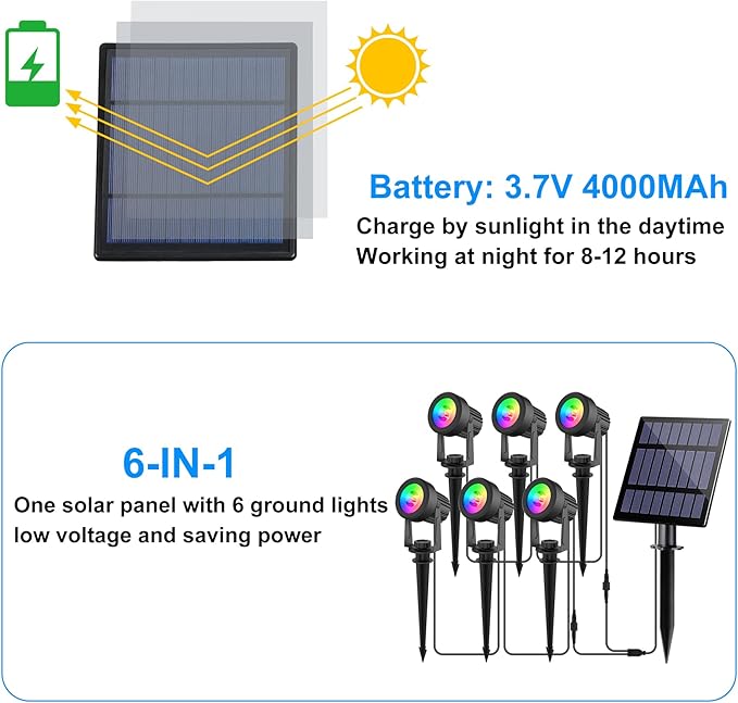 Solar Spot Lights Outdoor, Color Changing Lights RGB Landscape Lighting Waterproof Auto ON/Off Adjustable Garden Spotlight for Yard, Garden, Driveway, Pool, Lawn (6-in-1)