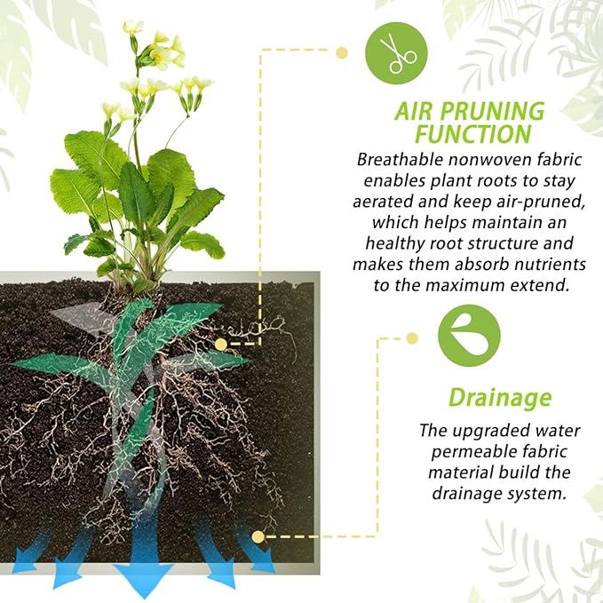 Fabric Raised Garden Bed, 6x3x1ft Fabric Square Grow Bags for Vegetable Herbs, Fabric Plant Pots Indoor Outdoor, 6 sq. ft.