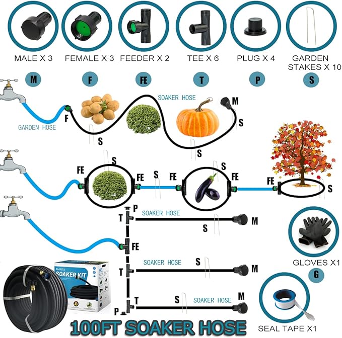 AMRITA Soaker Hose KIT,3/8inch 100ft Rubber Garden Hose 70% Water Saving,Black Heavy Duty Soaker Hose For Garden Lawn,Garden Raised Beds.(3/8-100FT) …