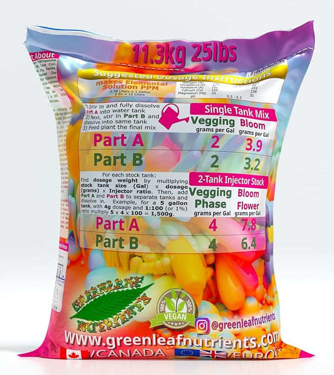 Mega Crop 2 Part B 15.5-0-0 Hydroponic Soil Fertilizer for Plants Calcium Nitrate