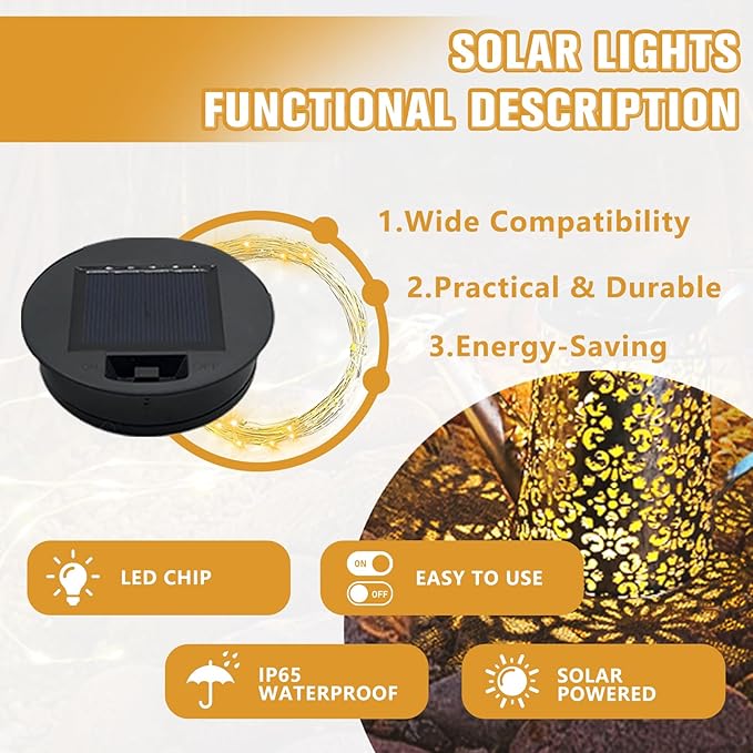 Solar Panel Lantern Lid - Waterproof Led Garden Lights, 2 Pack (Warm/Warm)