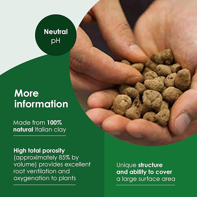 GEOLITE GMGC45L Clay Pebble Grow Media, Gray, 1.5 Cu. Ft.