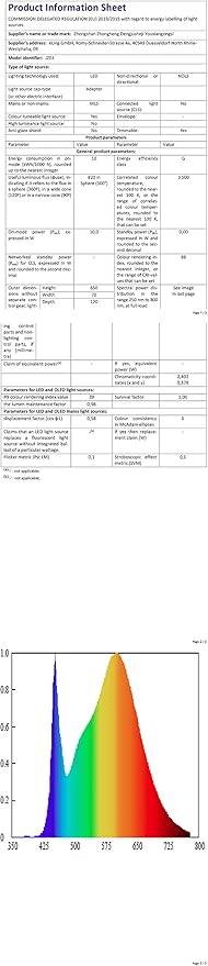 Grow Lights for Indoor Plants Full Spectrum, LED Plant Lights, 3000k/5000k/660nm Full Spectrum Growing Lamps, 126 LED Clip on Plant Growing Lamps for Seed Starting Seedlings Precision Timer 2 Pack