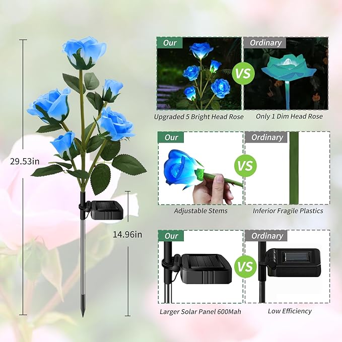 Solar Garden Lights, Solar Outdoor Lights with More Realistic 10 Rose Waterproof Solar Powered Flowers Lights for Outside Patio Yard Pathway Decorations, 2 Pack, Blue