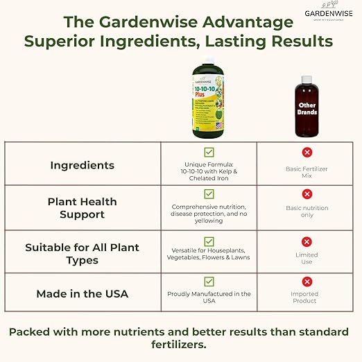 10-10-10 Fertilizer for All Purpose Plants - Liquid Fertilizer with Seaweed Kelp & Iron - Plant Food Outdoor & Indoor Plant Food, Vegetables, Flowers, Lawn & Garden 10 10 10 Fertilizer 32oz