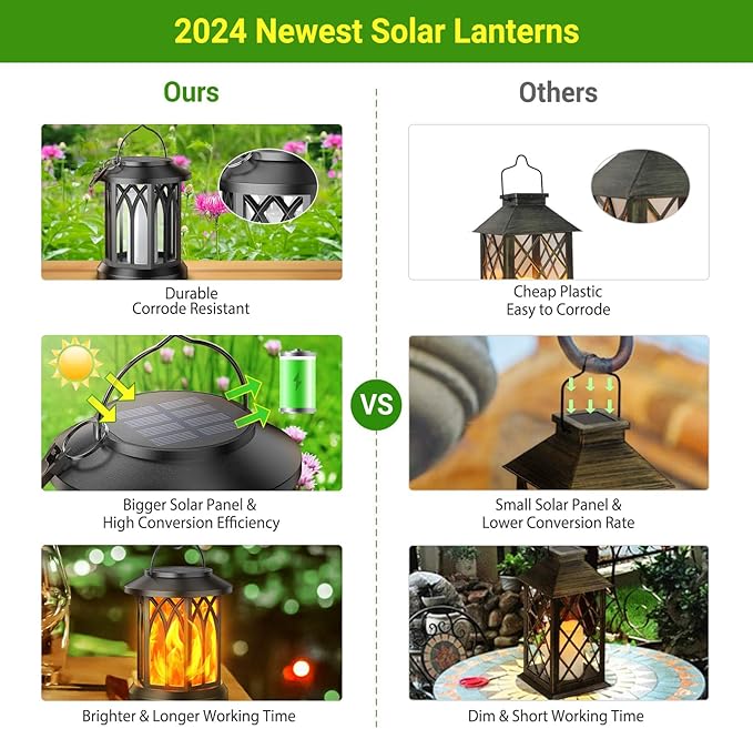 KOOPER 4 Pack Solar Lantern Outdoor Lights, Upgraded Flickering Flame Solar Lanterns Lights Outdoor Waterproof, Hanging Outdoor Solar Lanterns Lights, Solar Powered Lanterns for Yard Garden Decor
