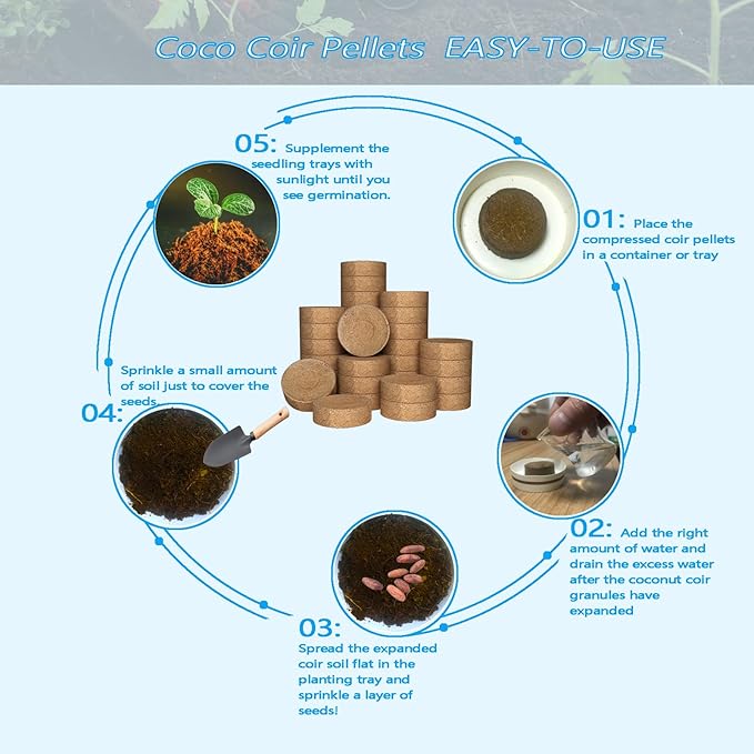 56 Pcs 40mm Compressed Coconut Coir Potting Soil,Coco Coir Pellets for Plants,Coco Fiber Pellets for Planting, Garden, Bonsai, Vegetables & Flower
