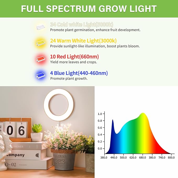 LORDEM 6.3" Bamboo Ceiling Grow Lamp for Indoor Plants, 216 LEDs Full Spectrum Halo Plant Light, Under Cabinet Grow Lights with 4/8/12H Auto Timer Switch Modes, 4 Dimmable Brightness Levels, Tri Head