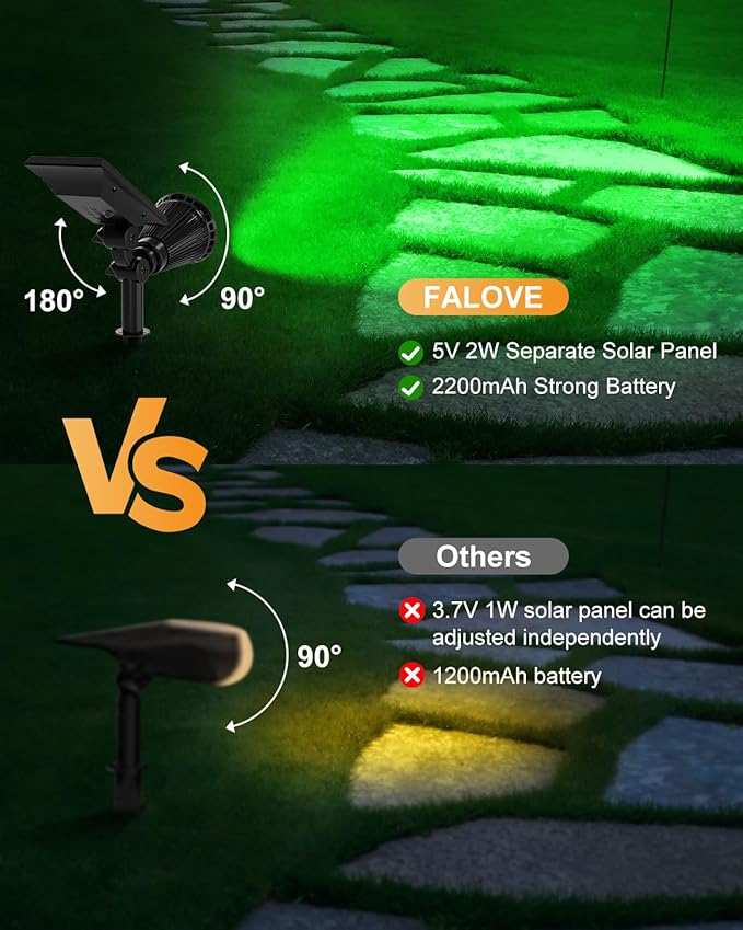 2 Pack Color Changing Solar Spotlights Outdoor for Decorations, Tree, Statue, House Wall, Super Bright Waterproof Solar Lanscape Spot Lights Uplighting for Outside, Yard, Garden, Adjustable Brightness