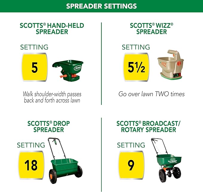 Scotts Turf Builder THICK'R LAWN Grass Seed, Fertilizer, and Soil Improver for Sun & Shade, 4,000 sq. ft., 40 lbs.