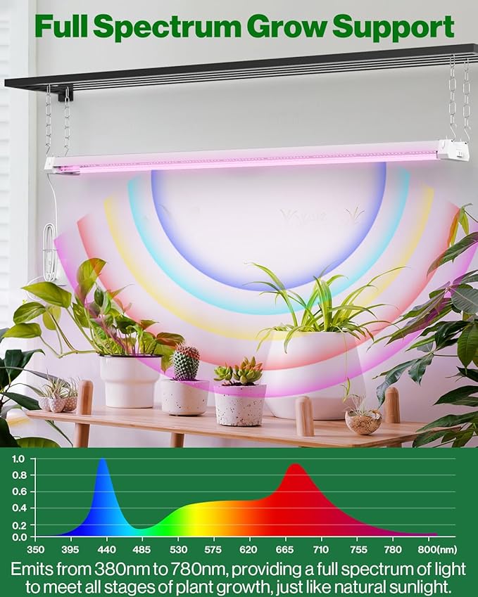 Sunco 4FT LED Grow Light for Indoor Plants 40W, Full Spectrum, Hanging Suspended Fixture, Linkable, Plug in, Greenhouse Year Round for Indoor Plants Seedlings Vegetables Flowers 2 Pack