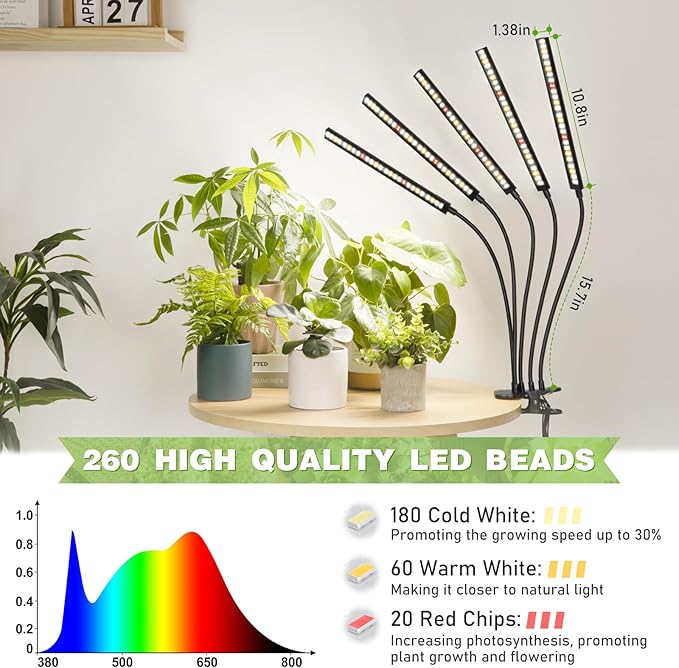 FOXGARDEN® Grow Lights for Indoor Plants Full Spectrum, Plant Lights for Indoor Growing with Timer 4/8/12 H, Five-Head 260 LED Clip Grow Lamp with Gooseneck, 4 Brightness Levels for Plant Growing