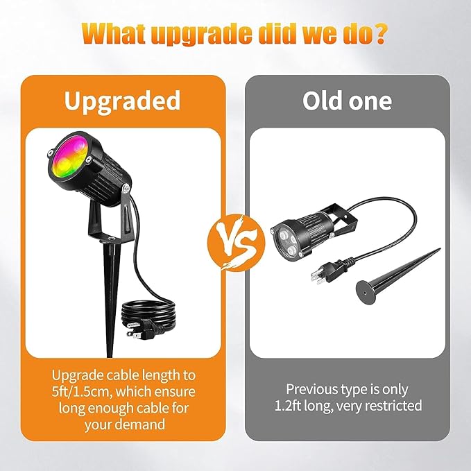 OurLeeme Lawn Flood Light Stake, 2-in-1 Waterproof Outdoor Remote Control Landscape Lighting Spotlight Wall Light for Yard Garden Driveway Pathway Pool