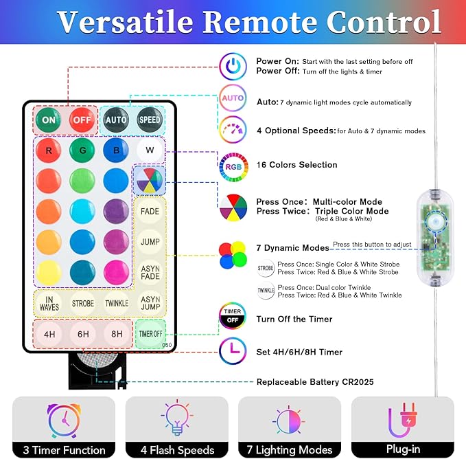 ANJAYLIA 66ft 200 LED Rope Lights Outdoor, Waterproof 16 Colors Changing String Lights Plug in with Remote Control Indoor Twinkle Fairy Lights for Bedroom Garden Party Halloween Christmas Decorations