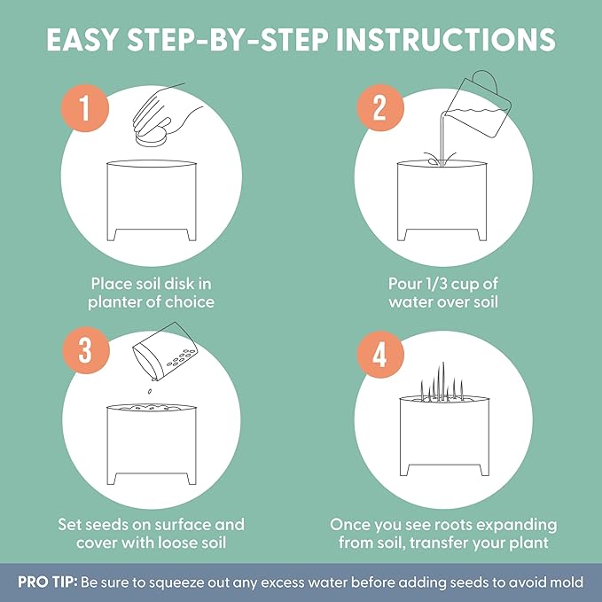 The Cat Ladies Potting Soil for Indoor/Outdoor Plants, Expands to Fit 3 Inch and 4 Inch Pots - 12 Pack