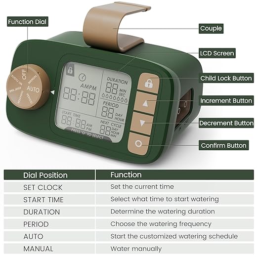 Automatic Watering System for 15 Potted Plants, DIY Plant Watering Devices，Drip Irrigation System with 30-Day Programmable Water Timer, LED Display and Power Supply