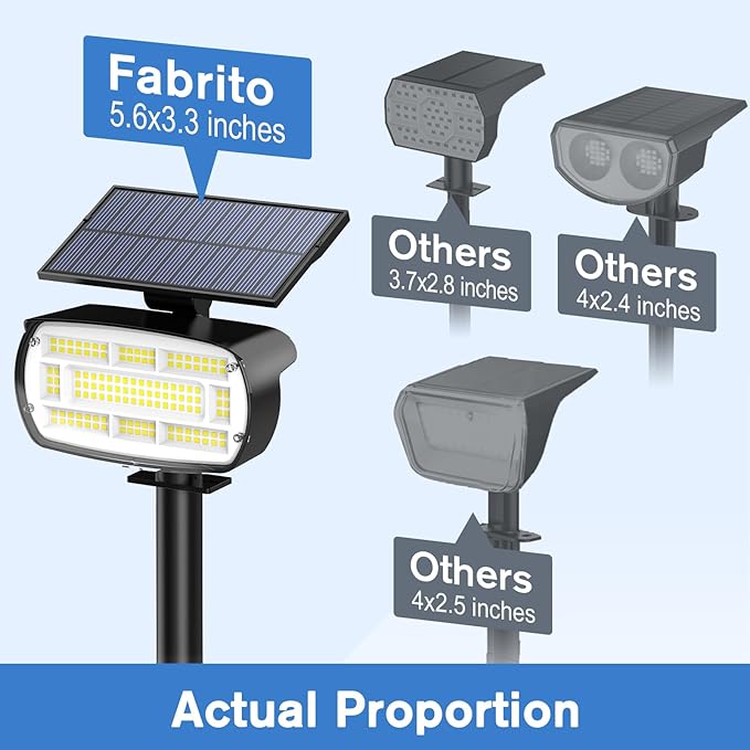 Fabrito Solar Spot Lights Outdoor 136 LEDs, Large Area Lighting Solar Lights Outdoor, 6 Pack IP65 Waterproof Landscape Spotlights Auto On/Off for Yard, Garden, Pathway, Plants,Tree (Cool White)