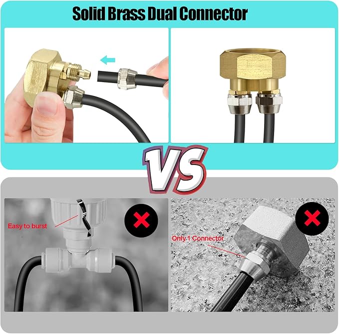 Drip Irrigation Hose Connector, 4 Pcs 3/4" to Dual 1/4" Hose Adapter, Convert 3/4" Female Hose Thread Bib to 1/4" Tubing, US Standard Faucet Adapter, Hard Brass Made