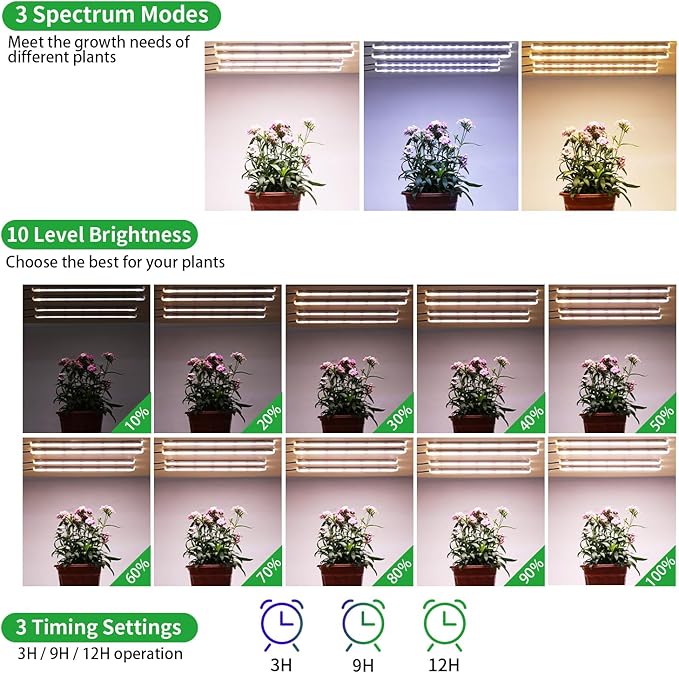 Four Strip Growing Lamp for Indoor Plants, Red & 3000K & 6000K Full Spectrum LED Grow Light Strips with Auto ON/Off 3/9/12H Timer,10 Dimmable Levels for Green House Succulent (13 in)