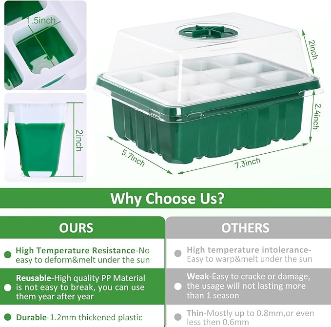 36 Cells Reusable Seed Starter Tray,3 Pack Seed Starter Kit with Flexible Silicone Bottoms,Greenhouse Garden Propagation Set for Seed Starting