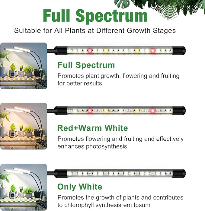 Wolezek Grow Lights for Indoor Plants, 2 Pack 6000K LED White Plant Grow Lights Indoor, Full Spectrum Grow Lamp with Clip, Auto ON & Off Timer 6/12/16H, 3 Modes, 5-Level Dimmable Brightness
