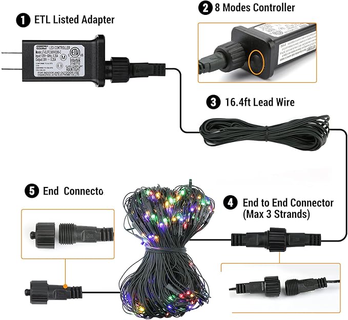 LYHOPE 12ft x 5ft 360 LED Christmas Net Lights, 8 Modes Low Voltage Green Wire Mesh Christmas Decorations Lights for Xmas Trees, Bushes, Wedding, Garden, Outdoor, Indoor Decor (Multicolor)