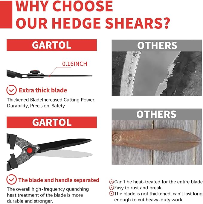 GARTOL Garden Hedge Shears & Clippers, Manual Hedge Trimmer with Comfort Grip Lightweight Handles, High Carbon Steel Bushes Cutter, Ideal for Trimming and Shaping Borders, Decorative Shrubs (23 Inch)