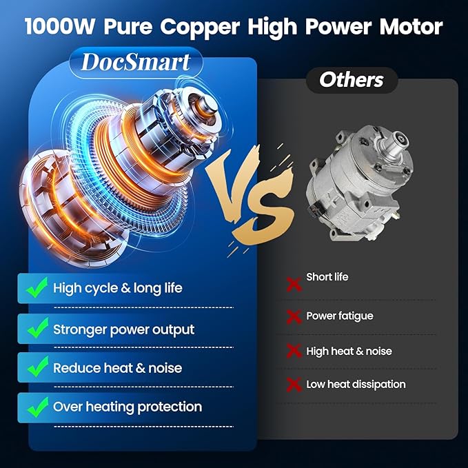 8 inch Mini Chainsaw Cordless, Brushless Electric Chain Saw with 1PCS 21V 2000mAh Battery, Small Handheld Saws Battery Powered For Wood Cutting Trees Trimming Perfect Gardening Gifts for Men Dad