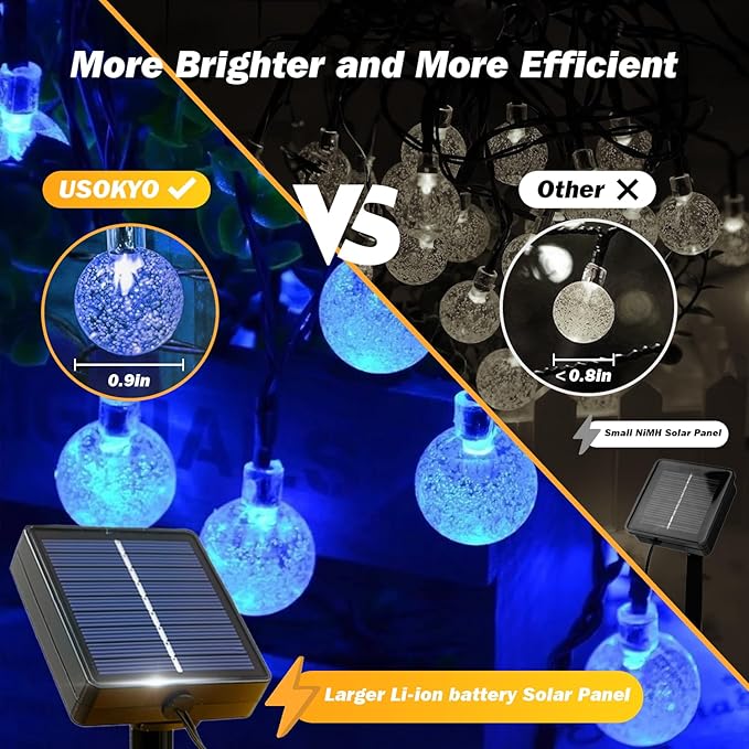 Solar Lights Outdoor Waterproof, 2 Pack Total 200LED 110FT Solar String Lights for Outside w/ 8 Modes, Outdoor String Lights Crystal Globe Patio Lights for Garden Yard Party Decor(Blue)
