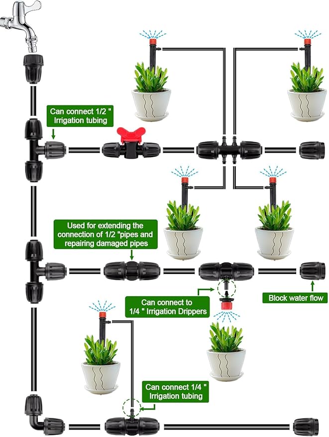 24 Pcs 1/2 inch Tubing Irrigation Fittings Kit, Kalolary Barbed Locked Connectors for Garden Lawn Drip Irrigation System(Switch Valves, T Connectors, Tees, Elbows, Ends, 1/2" to 1/4" tubing Reducers)