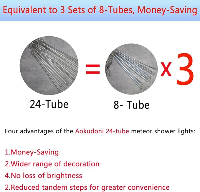 Aokudoni Christmas Lights 24 Tubes Meteor Shower Outdoor, Indoor Outside Decorations Icicle Snow Falling Rain for Tree Yard Party, UL Plug, Multi Color