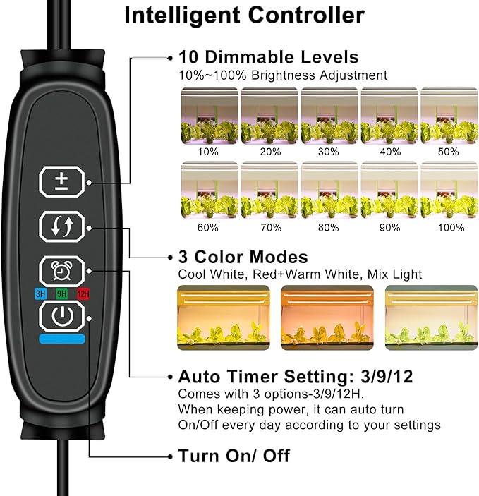 16 in Plant Grow Light Strips,120 LEDs Grow Lights for Indoor Plants Full Spectrum with 3/9/12H Timer & 10 Dimmable Levels,Sunlight Plant Growing lamp for Hydroponics 2 Heads(No Adapter)