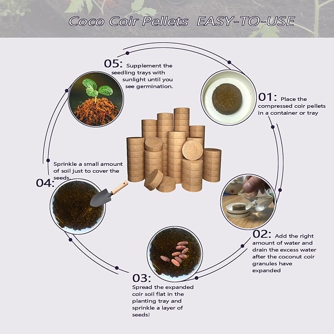 105 Pcs 50mm Compressed Coconut Coir Potting Soil,Coco Coir Pellets for Plants,Coco Fiber Pellets for Planting, Garden, Bonsai, Vegetables & Flower