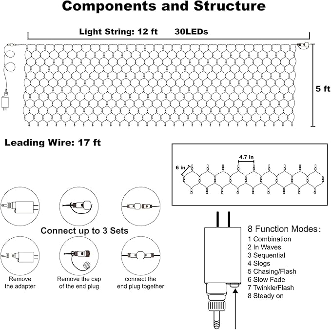LJLNION Christmas Net Lights, 360 LED 12ft x 5ft Connectable Mesh Fairy String Lights, 8 Lighting Modes, Low Voltage Safe Adaptor for Xmas Trees Bushes Wedding Outdoor Holiday Garden Decorations, Red