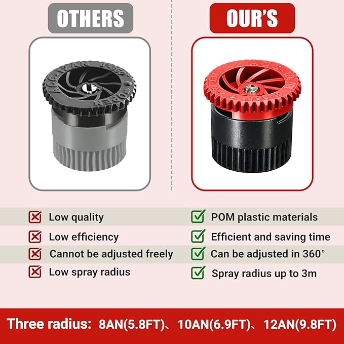 24 Pieces Variable Arc Nozzle, Replacement Pop-up Sprinkler Heads Compatible with Most of Adjustable Pop Up Sprinklers Spray Head for Garden Lawn Irrigation (8AN, 10AN, 12AN)