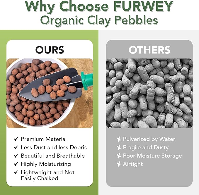 8 LBS Organic Clay Pebbles 4mm-16mm Leca for Plants 100% Natural Hydroton Clay Pebbles for Hydroponic Growing Gardening Orchids Drainage Decoration Aquaponics