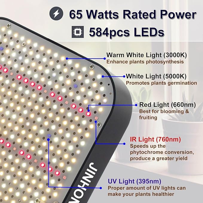 2Pack 65 Watt Dimmable Grow Light LED Full Spectrum UV IR, Best Grow Lights for All Indoor Plants, Veg Seed Starting Seedlings Houseplant Plant Light