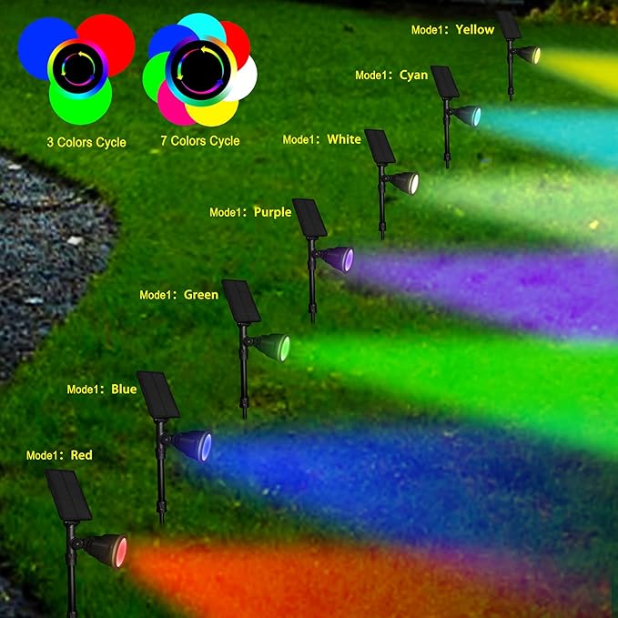 Solar Outdoor Spotlights - 18 LED, 600 Lumens, Waterproof, 7 Colors Adjustable for Year Round Patio, Garden, and Landscape Festive Lighting (1 Pack)