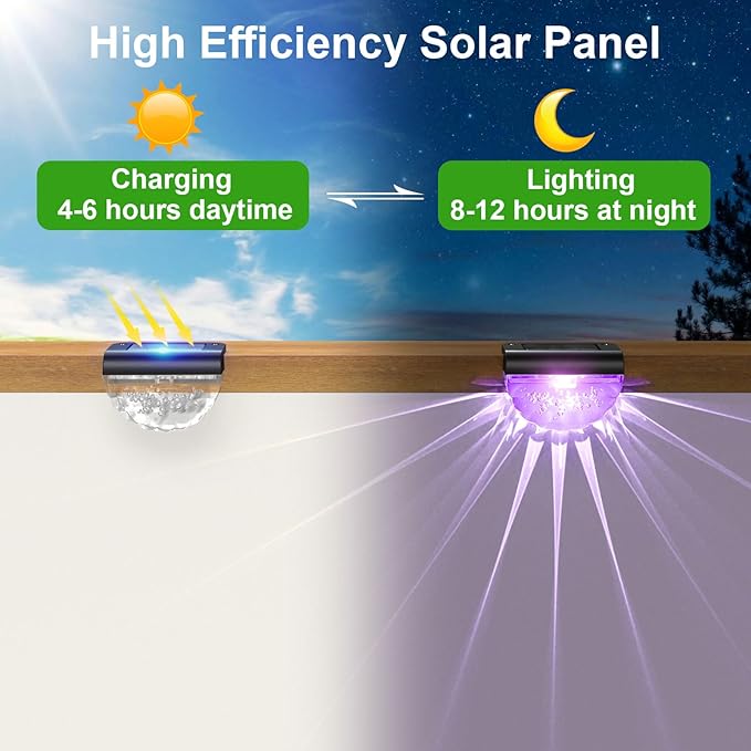 8 Pack Solar Deck Lights Outdoor, Solar Step Lights Waterproof for Outside, Yard, Patio, Garden, Pool, Railing, Stairs, Fence (Color Changing)