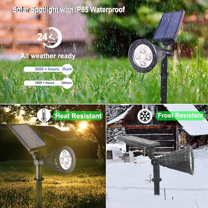 Solar Spotlights Outdoor Waterproof Adjustable Solar Garden Landscape Spot Light, 4 LEDs 2-in-1 Auto On/Off Solar Inground Lights for Patio Yard Garden Driveway Pathway (2 Pack, Blue)
