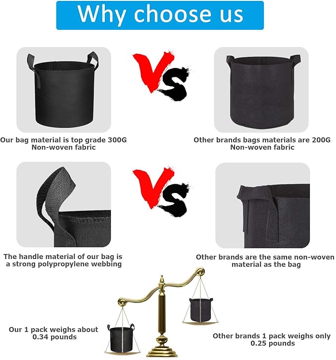 12 Packs 7 Gallon Grow Bags, Heavy Duty 300G Thickened Nonwoven Fabric Plant Pots with Handle