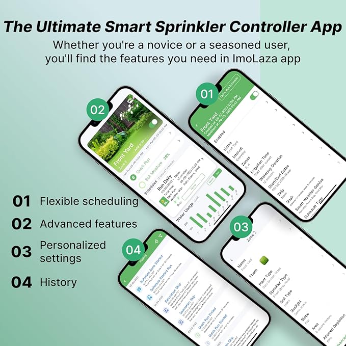 ImoLaza ET Master 4th Gen Smart Sprinkler Controller: Upgraded 8-Zone WiFi Irrigation Controller with Automated Watering, App Control, Smart Weather Skips and Fault Alerts